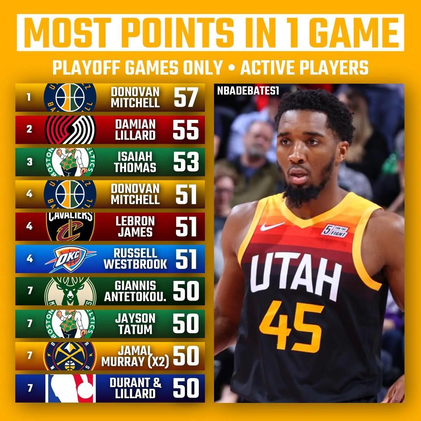 什么是混凝土搅拌站